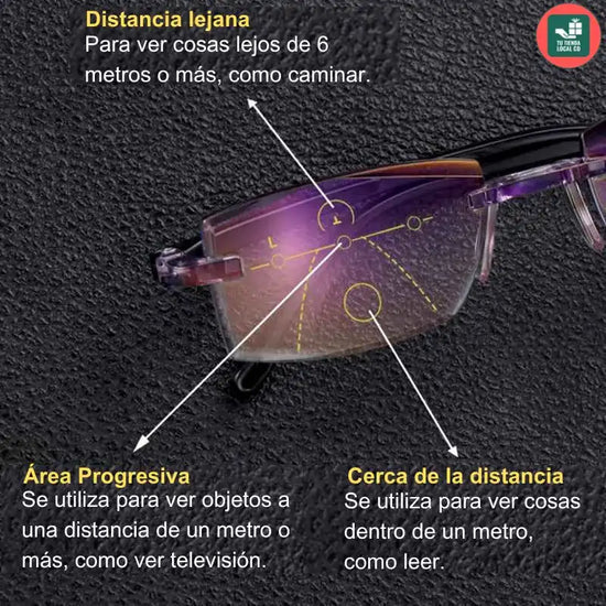 OFERTA 2X1 GAFAS TR90 + Envío Gratis 🎁