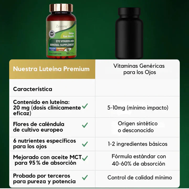 Zooone™ Suplemento de Luteína para los ojos