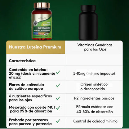 Zooone™ Suplemento de Luteína para los ojos