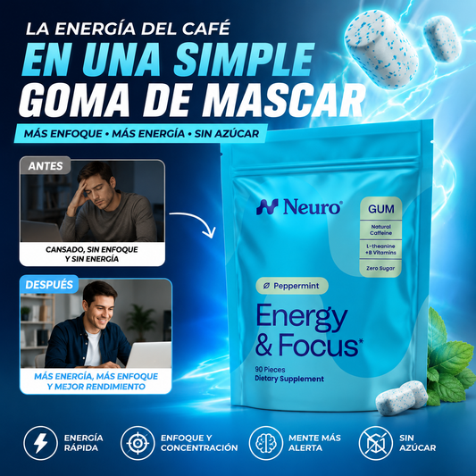 Neuro Energy | La Energía del Café en una Goma de Mascar