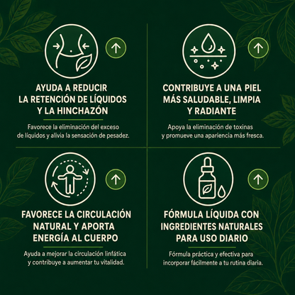 Gotas linfáticas desintoxicantes para reducir el edema, la hinchazón y la linfopatía.