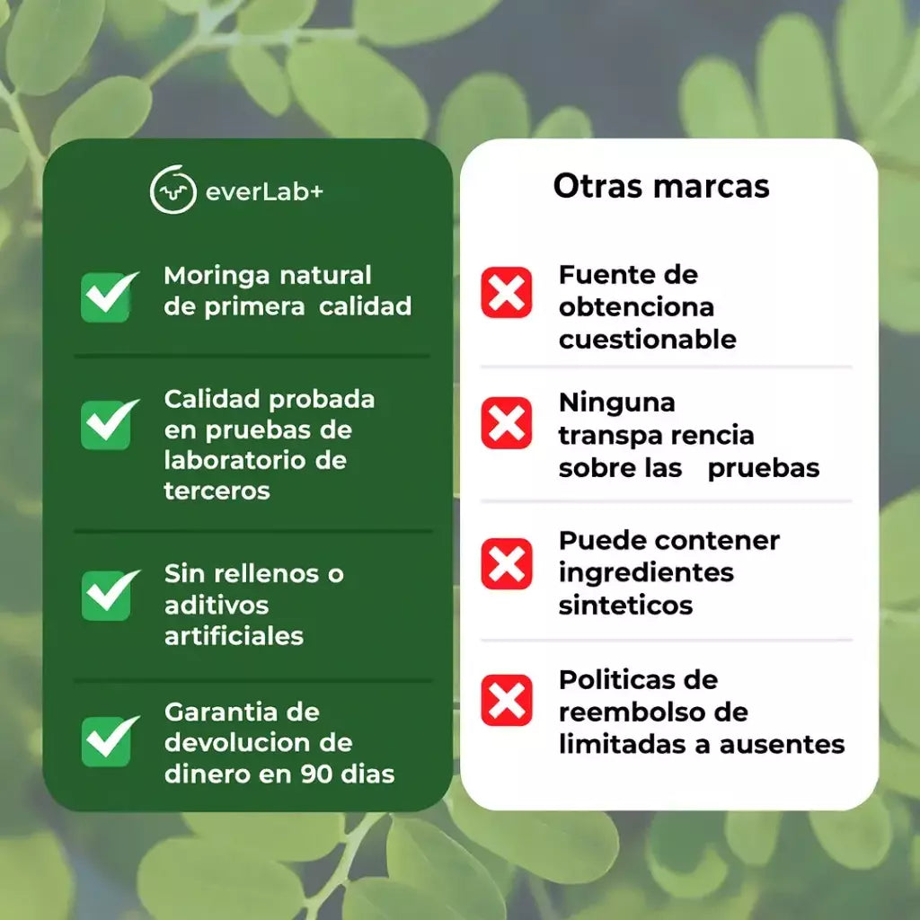 EverLab+ Moringa - El suplemento natural que calma tu cuerpo y tu mente.