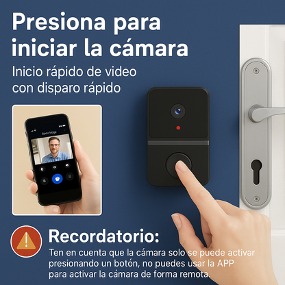 Timbre inalámbrico inteligente con cámara