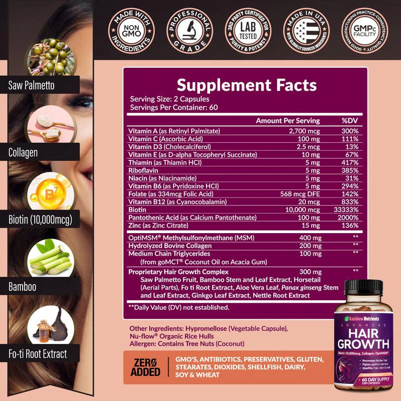 Elevant™ - Vitaminas Capilares Premium