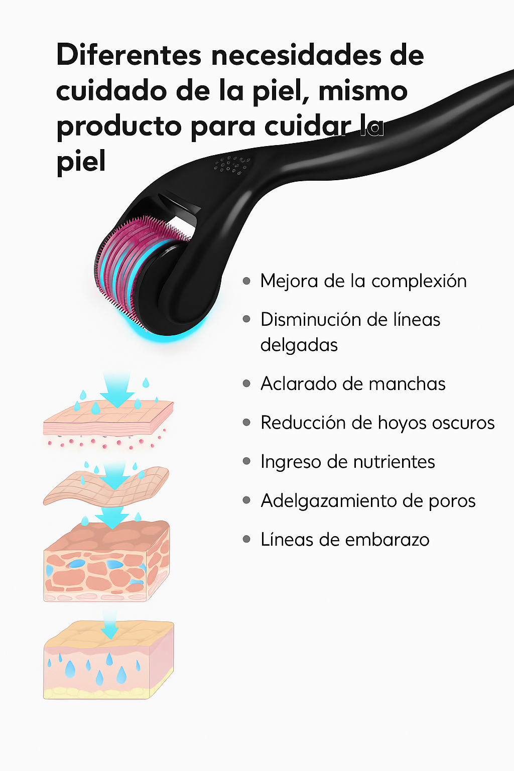 Derma Roller - Activa el crecimiento desde la raíz con microagujas