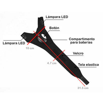 OFERTA 2 X 1 Guante con Luz LED Multipropósito – Ideal para Reparaciones, Pesca, Camping y Emergencias