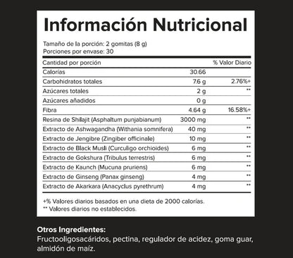 Eleveit Gold Gomitas de Shilajit Puro del Himalaya: Con Ashwagandha, Black Musli y Gokshura